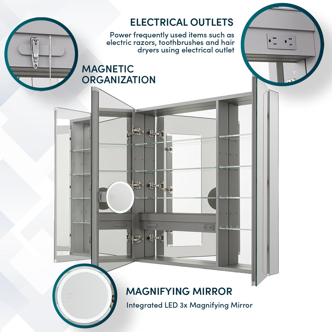 Royale 48" x 30" Triple Door LED Medicine Cabinet