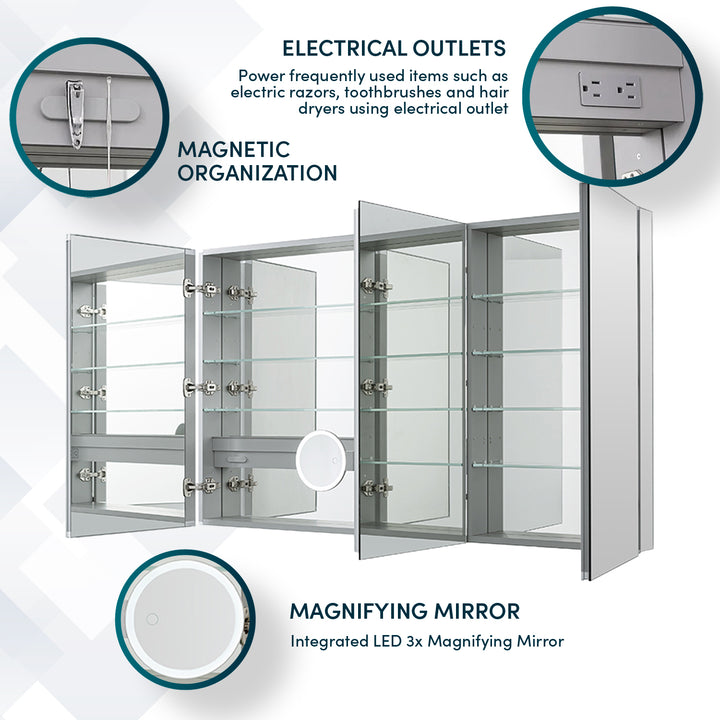Royale 60" x 30" Triple Door LED Medicine Cabinet