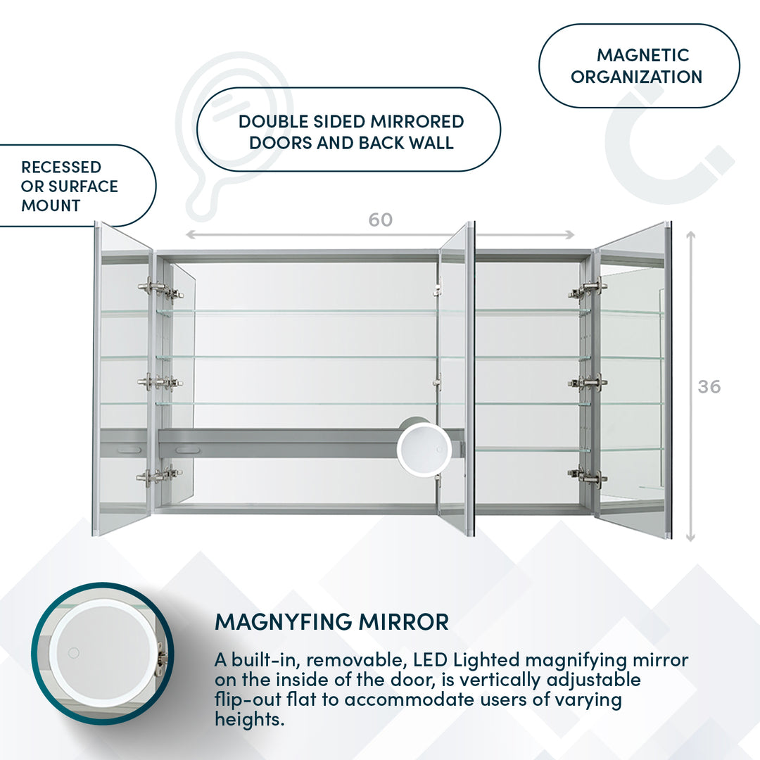 Royale 60" x 36" Triple Door LED Medicine Cabinet