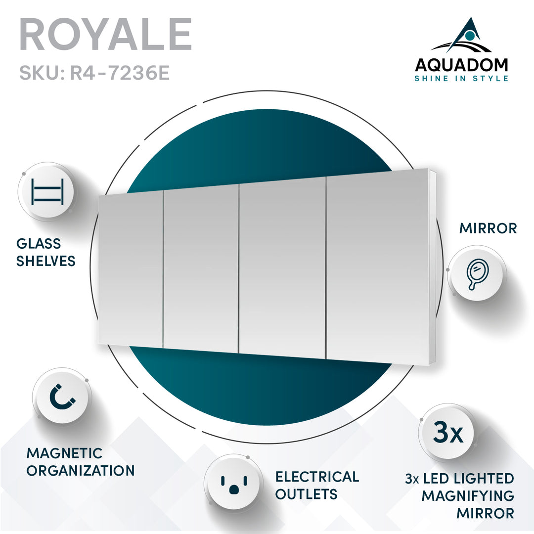 Royale 72" x 36" Four Door LED Medicine Cabinet