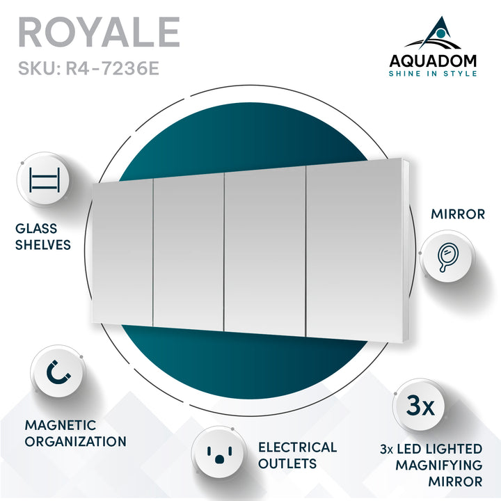 Royale 72" x 36" Four Door LED Medicine Cabinet