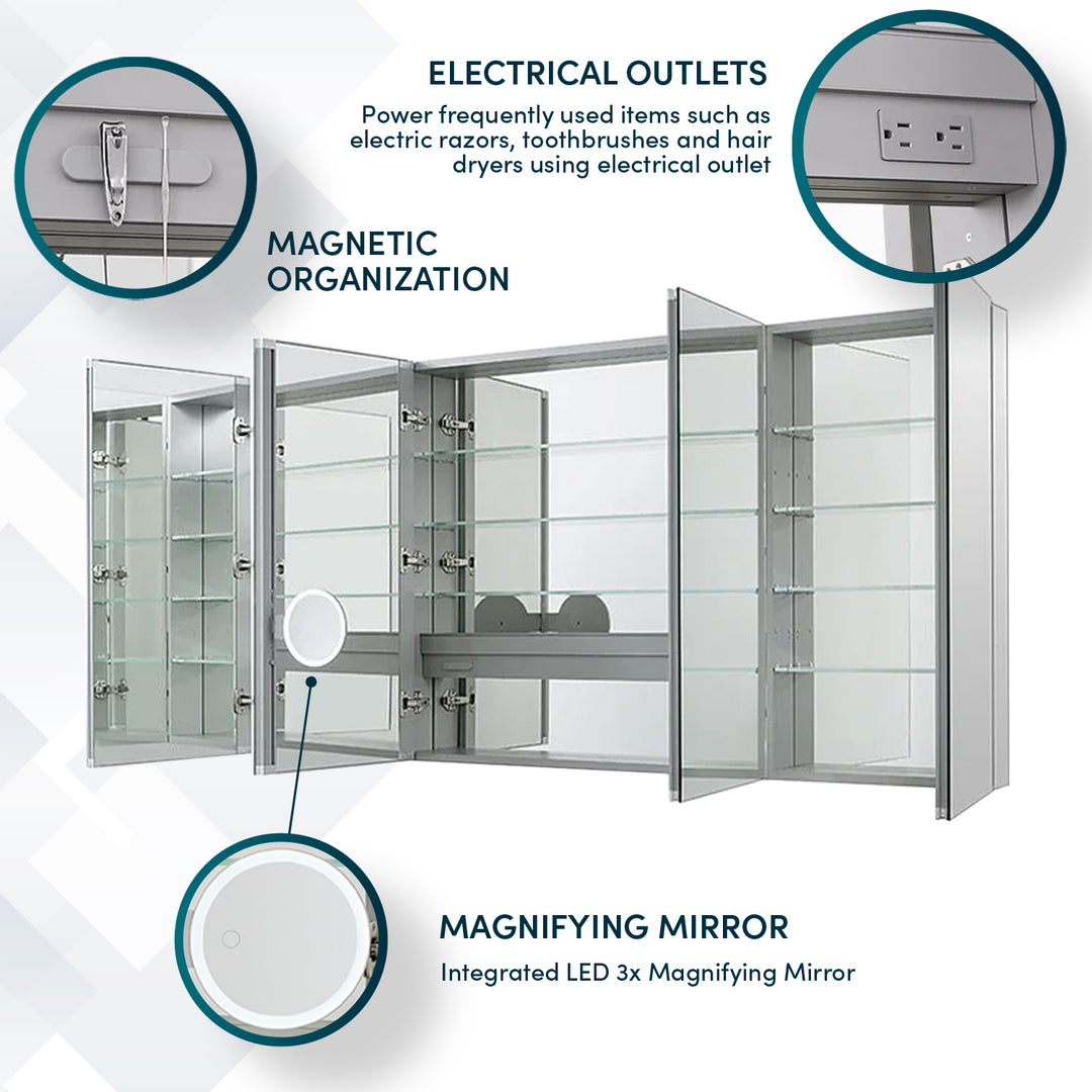 Royale 72" x 36" Four Door LED Medicine Cabinet