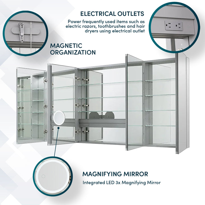 Royale 72" x 36" Four Door LED Medicine Cabinet