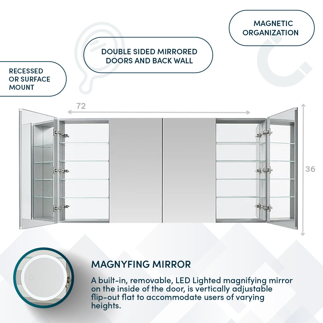 Royale 72" x 36" Four Door LED Medicine Cabinet
