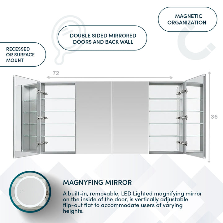 Royale 72" x 36" Four Door LED Medicine Cabinet