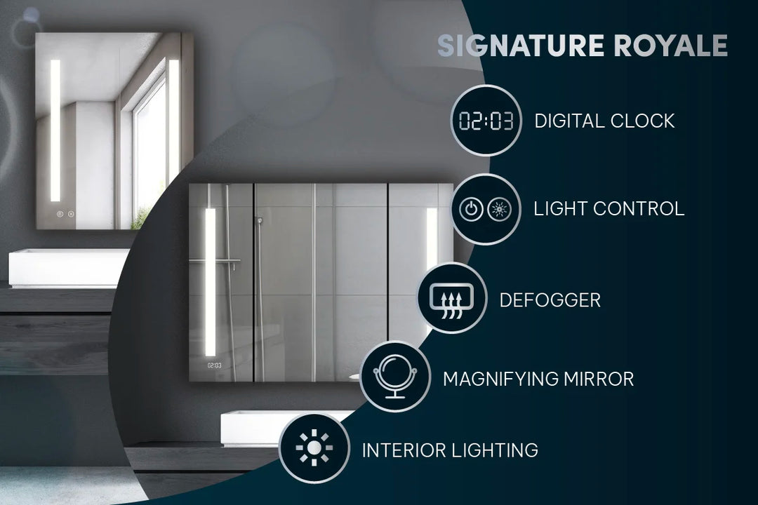 Signature Royale 60" x 30" LED Medicine Cabinet