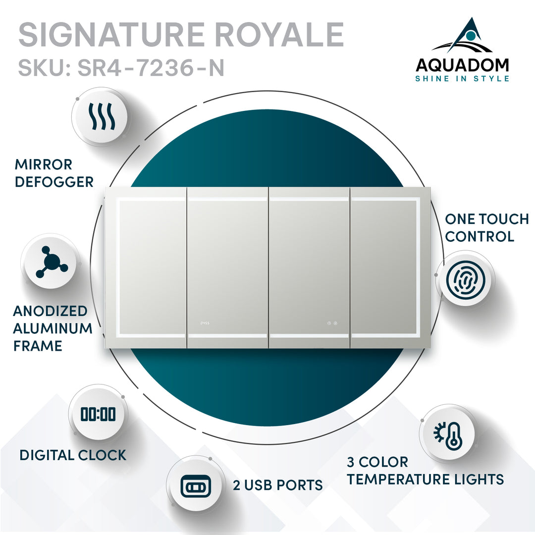 Signature Royale 72" x 36" Four Door LED Medicine Cabinet