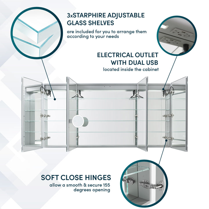Signature Royale 72" x 36" Four Door LED Medicine Cabinet