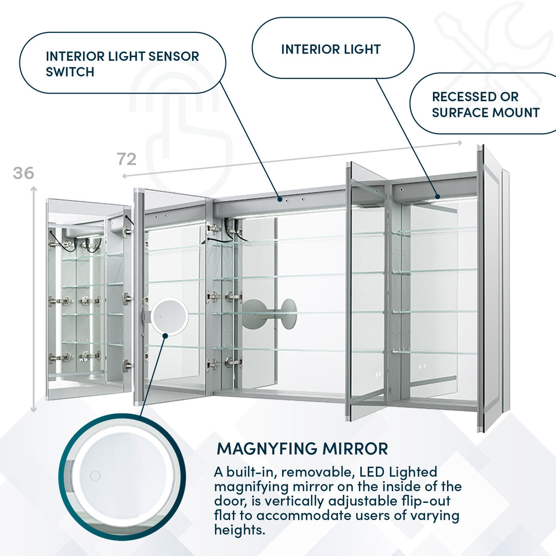 Signature Royale 72" x 36" Four Door LED Medicine Cabinet