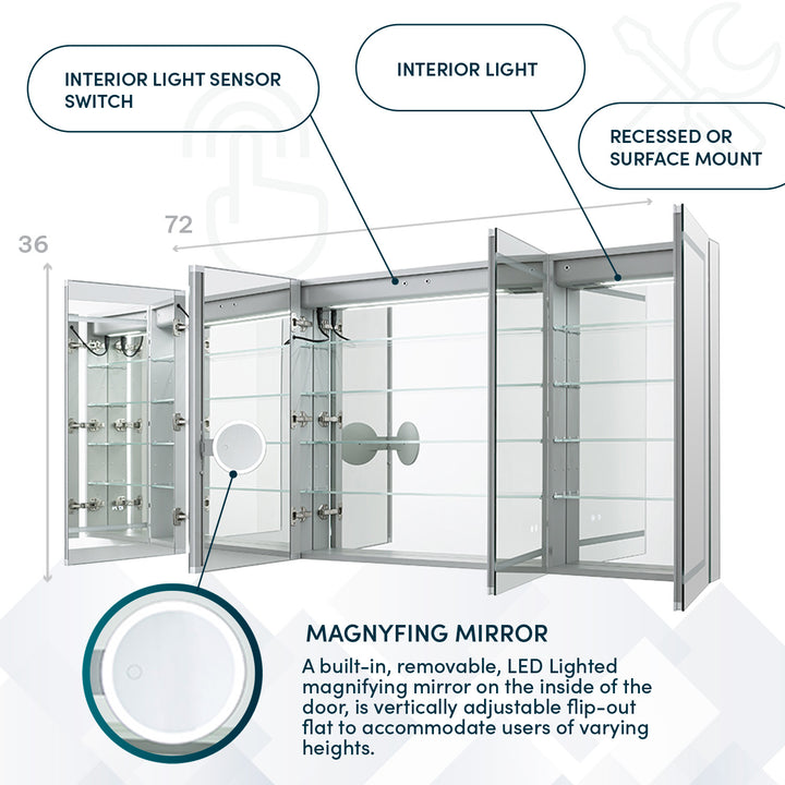 Signature Royale 72" x 36" Four Door LED Medicine Cabinet