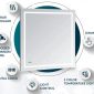 Daytona LED Lighted Mirror Information