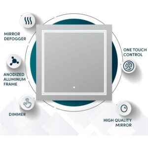 The Soho LED Lighted Bathroom Mirror is a featuring a mirror defogger, anodized aluminum frame, dimmer, one-touch control, and high-quality glass—each feature represented by simple icons.