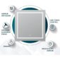 The Soho LED Lighted Bathroom Mirror is a featuring a mirror defogger, anodized aluminum frame, dimmer, one-touch control, and high-quality glass—each feature represented by simple icons.
