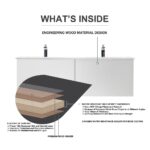 Diagram showing a Ronda 30 Inch Wall Mount Bathroom Vanity With Vessel Sink, with a close-up of its engineered wood layers. Labels highlight painting layers, wood veneer, water-resistant sealing, and emphasize durability and quality construction.